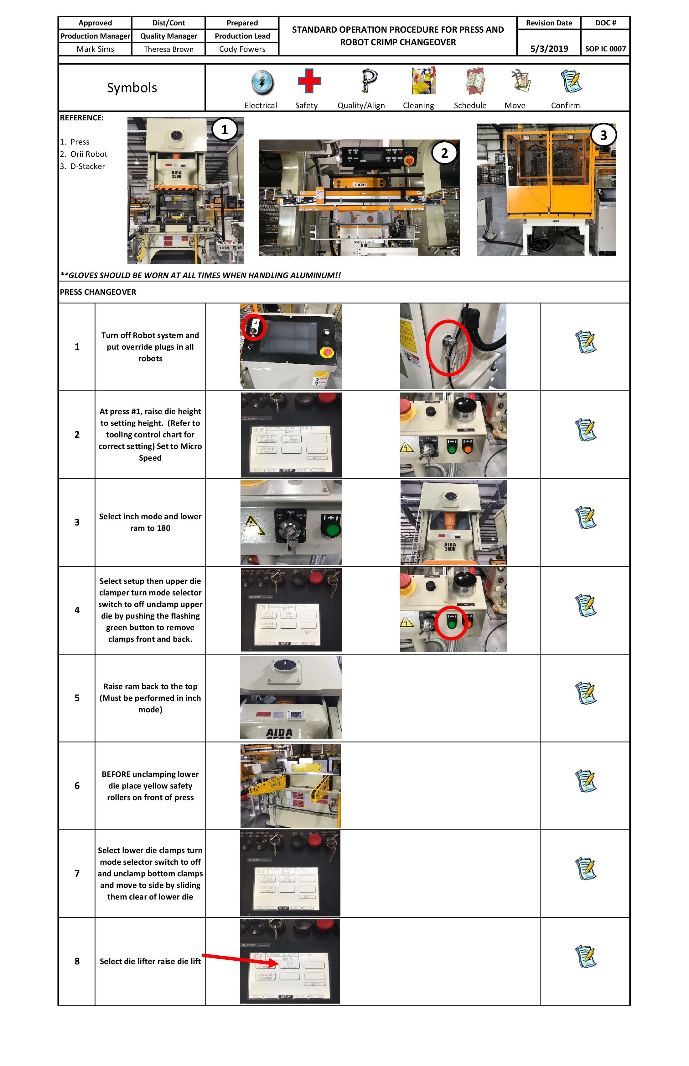 /docs/files/SOP IC 0007 Standard Operation Procedure For Press and Robot Crimp Changeover(1559842842)[0].jpg
